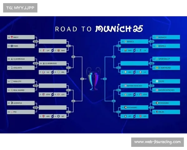 欧冠淘汰赛抽签揭晓，西甲三强对手实力分析及出线前景