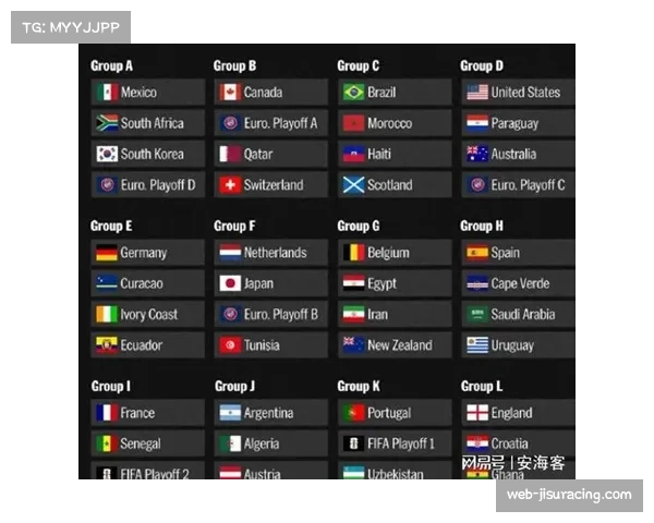 2026年世锦赛分组抽签结果出炉，加拿大、瑞典、芬兰同入死亡之组